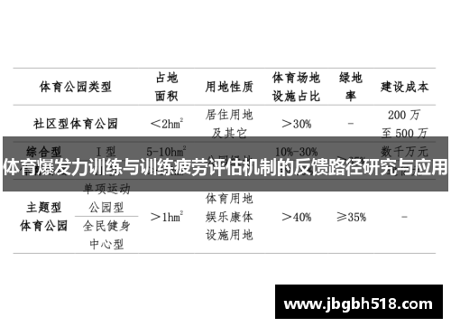 体育爆发力训练与训练疲劳评估机制的反馈路径研究与应用