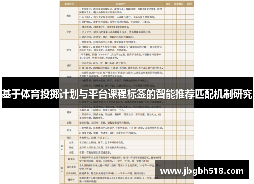 基于体育投掷计划与平台课程标签的智能推荐匹配机制研究