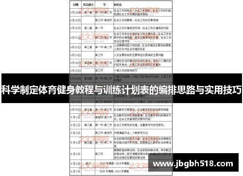 科学制定体育健身教程与训练计划表的编排思路与实用技巧