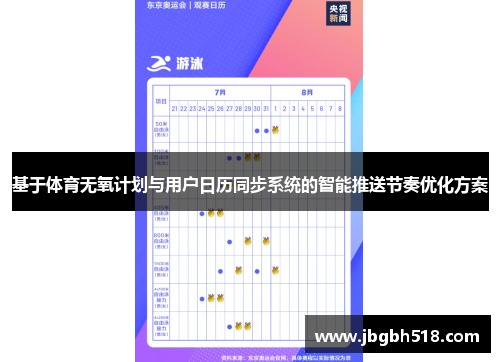 基于体育无氧计划与用户日历同步系统的智能推送节奏优化方案